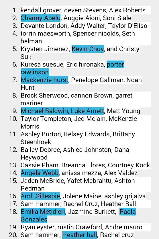 GilbertAssassin's tweet image. Week #2
Highlighted names are assassinated people.