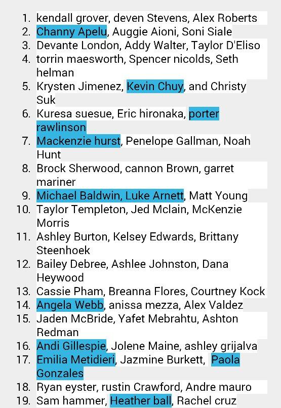 GilbertAssassin's tweet image. Week #2 
If there is any contention, figure it out between yourselves. We are not referees.