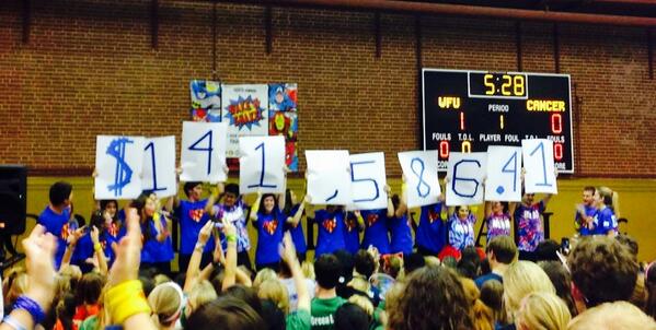 wfuWakeNShake's tweet photo. Take that, Cancer! #superdeacs http://t.co/XcHjZzx8uy