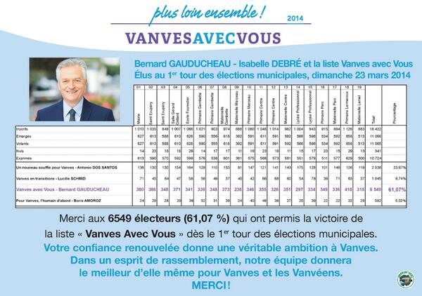 Vanves avec Vous tweet media