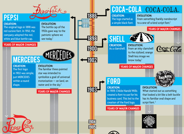 Fast Company tweet media