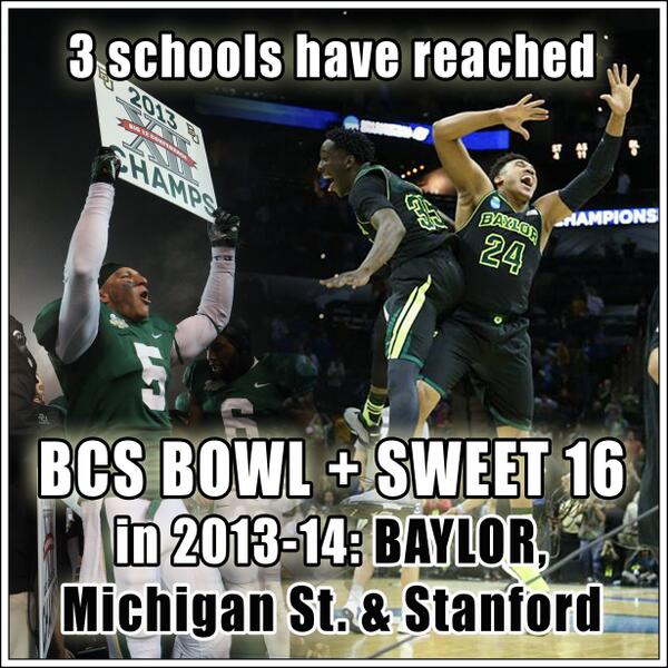 BUFootball's tweet photo. RT @BaylorAthletics: Baylor 1 of 3 schools to play in BCS Bowl + MBB Sweet 16 this season. #WeCompeteWeWin http://t.co/yY01TbzDNu