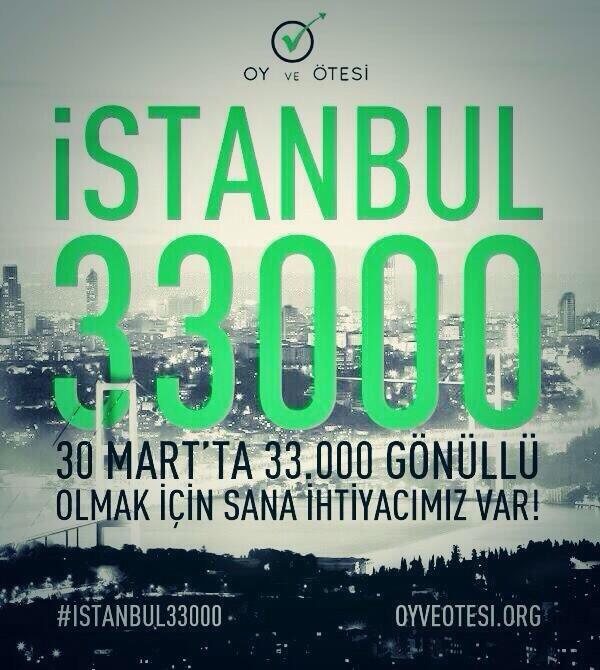 8000 kisi daha gerekiyor, hadi! “<a href="/OyveOtesi/">Oy ve Ötesi</a>: Gonullu gozlemci ol! Son 26 Mart!#istanbul33000 oyveotesi.org ”