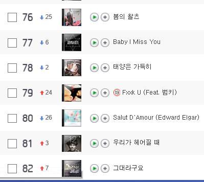 coolpyo's tweet photo. RT @jnhmusic: 전제덕씨의 3집 타이틀곡 '봄의 왈츠'가 12시55분 현재 네이버뮤직 76위에 올라있네요. 새 앨범 많이 응원해주세요. http://t.co/jpxvR45sst