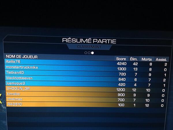 SkyWalker_White's tweet image. J'suis trop sale faut que j'arrête que ça rage quitte #CallOfTime #Ghost @Nicxlvs