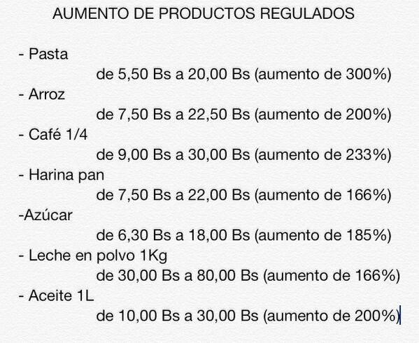 ReportamosVzla's tweet photo. ¡Aumento de Productos Regulados! #24M #ConcluDERECHOS #MaduroAsesinoLargateYa #LunesNegro http://t.co/L2OnyTTJND