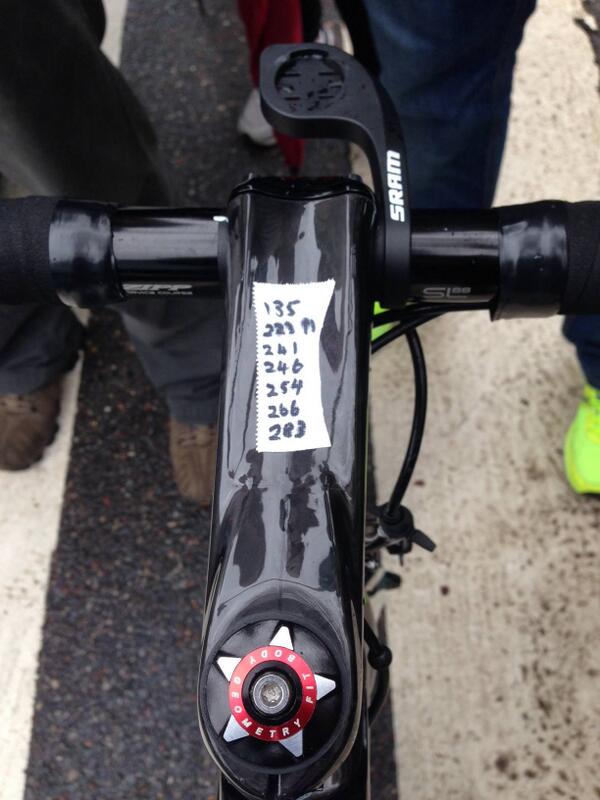 specialized body geometry fit