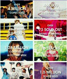 TSwiftPromotion's tweet image. RT to vote for TWO Awards!

#Swifties #SoFantastic @radiodisney 

#VoteTaylor #KCA