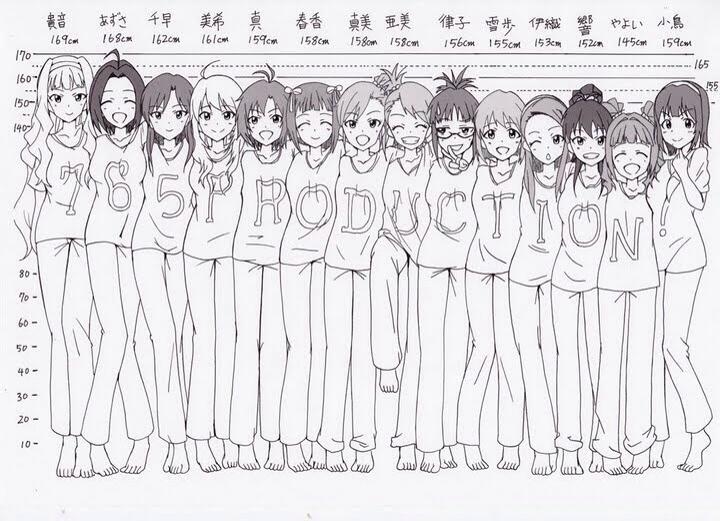 ごまふp V Twitter キスしやすい身長差は12cmとかマジかよ 俺の身長6cmほど縮めよ おう あくしろよ Http T Co 3yt5e02fro Twitter