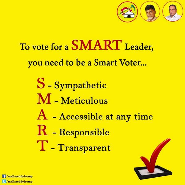 Being a SMART voter gives you a dynamic leader

chmallareddy.com
  #ChMallaReddyForMP