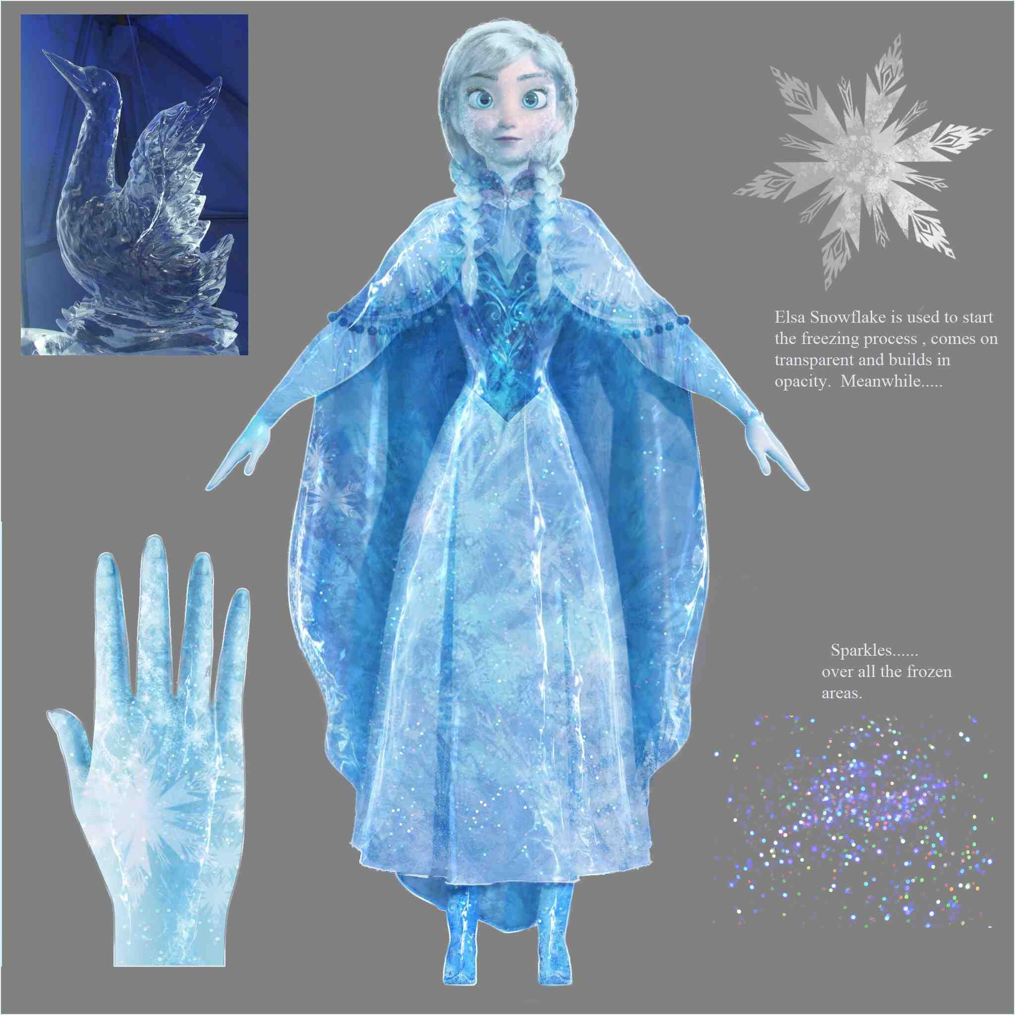 Anna Freezing Frozen Disney Movie Characters In Sizes Embroidery | Hot
