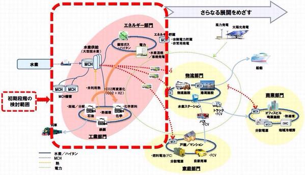 Twitterで画像を見る Twitterで画像を見る
