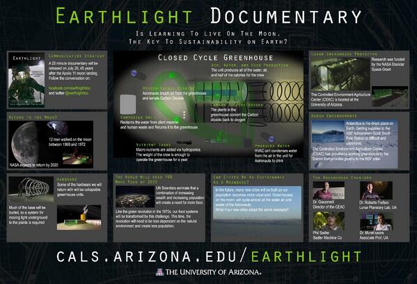 EarthlightDoc's tweet image. "@USDA: afternoon's #Borlaug100 Symposium Then watch live 2pm usda.gov/live @FeedtheFuture" #earthlightdoc