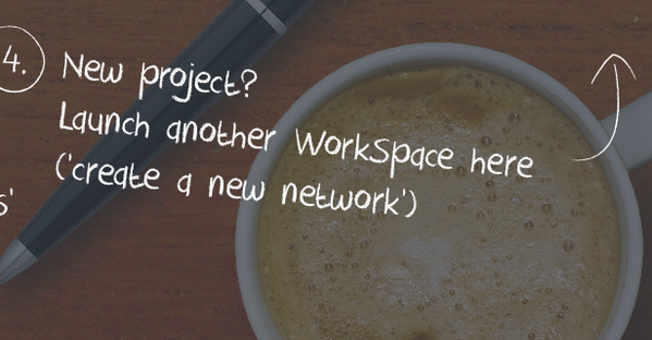 WorkVoices's tweet photo. WorkSpace how-to #2: Do you need to work on a new project? Launch another WorkSpace with a click of the button. http://t.co/T5fL01s0S4