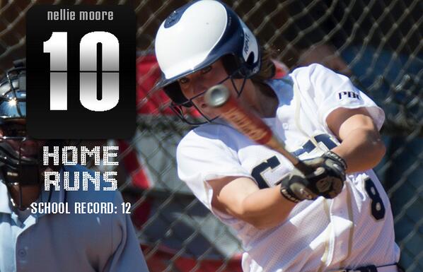 GSWAthletics's tweet photo. Will Nellie Moore move step closer 2 #GSWSoftball single-season HR record 2morrow? Stop by &amp; see. 5pm vs. Columbus St http://t.co/V27c9jg9xu