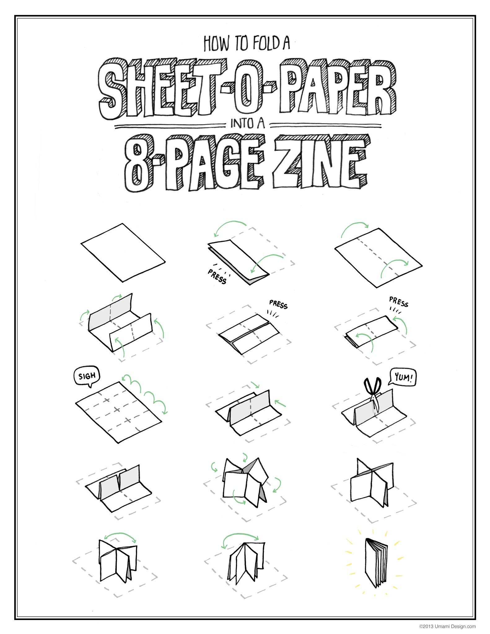 Chattanooga ZineFest on Twitter "Here's a helpful guide on making an 8