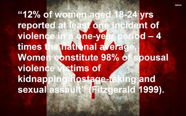 Supportwomen6's tweet photo. 12% of women aged 18-24 yrs reported at least 1 incident of violence in a 1year period – 4 times the national average http://t.co/xBqt5B8y4J
