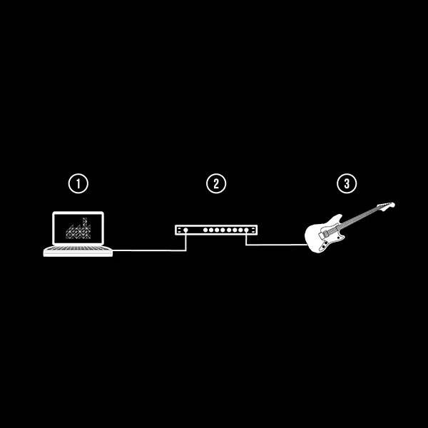 LiveFactory tweet picture