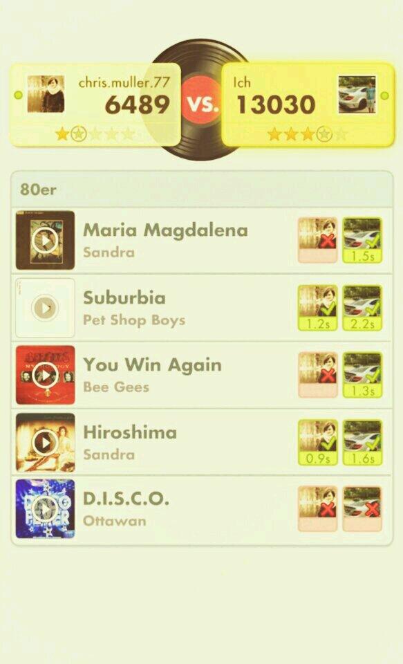 Ich habe 13030 zu 6489 gegen chris.muller.77715869 bei #SongPop gewonnen!