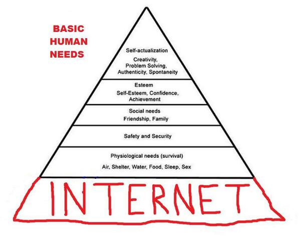 manjeetkhurana's tweet image. #BornForTheInternet Maslow might be churning in his grave seeing this below.
#Humour