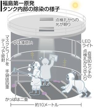 埋め込み画像への固定リンク