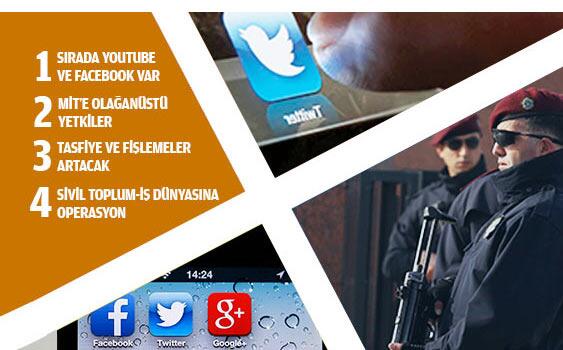 YASAKLARA DOĞRU ADIM ADIM  zaman.com.tr/_yasaklara-dog… ”