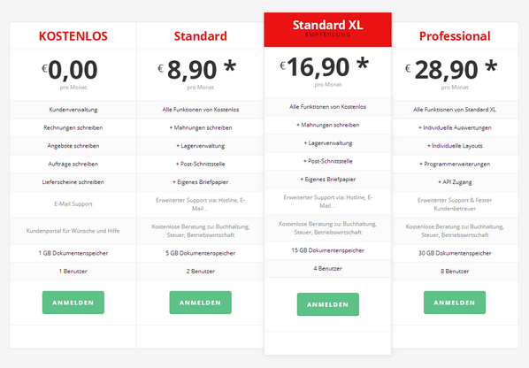 Testen Sie unseren Professional Tarif als Neukunde für 1 Woche gratis. Rufen Sie uns einfach an.