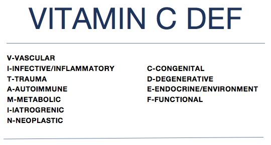 thomasllewis's tweet image. Use a Surgical Sieve to help identify differentials for unknown pathology #medfinals #tipsformedstudents