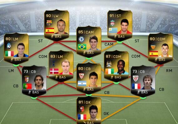 FUT14_Handel_'s tweet photo. NEW TOTW! #FUT #FIFA14 http://t.co/tyvladnTy4