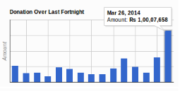 mRova Solutions tweet media