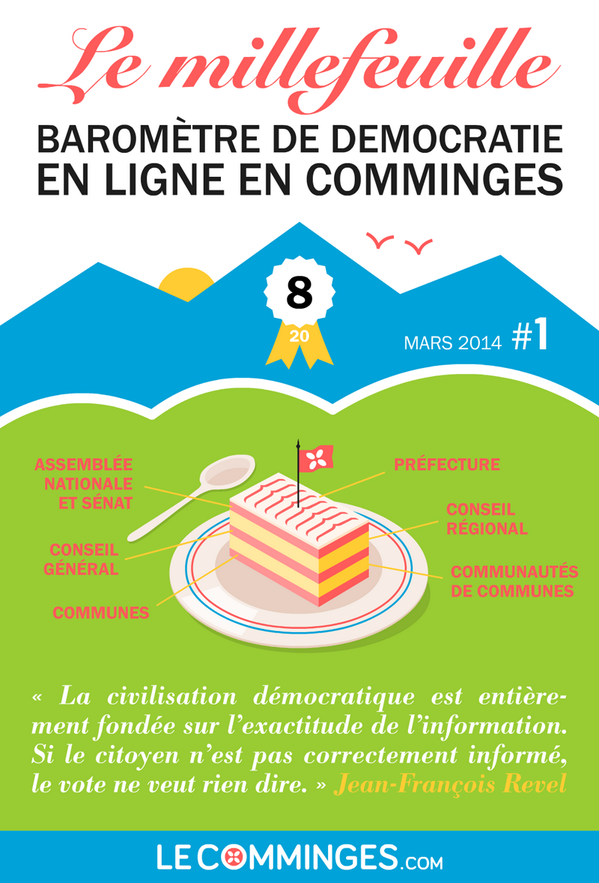 LeComminges's tweet image. Millefeuille territorial: "Supprimons le #Sénat et les #départements !" clame Matthieu Pigasse bfmtv.com/video/bfmbusin…