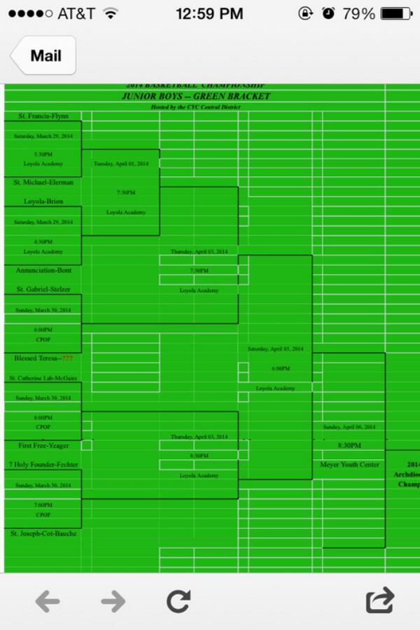 The hard work and dedication has paid off!!! No longer on the bubble!!! We in the playoffs!!! #wewanttheship