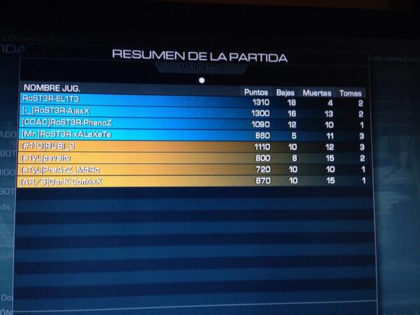 EL1T3ps's tweet photo. Primeras partidas con @RoST3R_Club http://t.co/xacaViHOfm