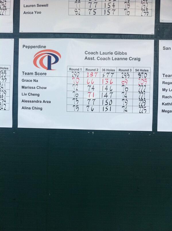 Ben Hongo tweet media