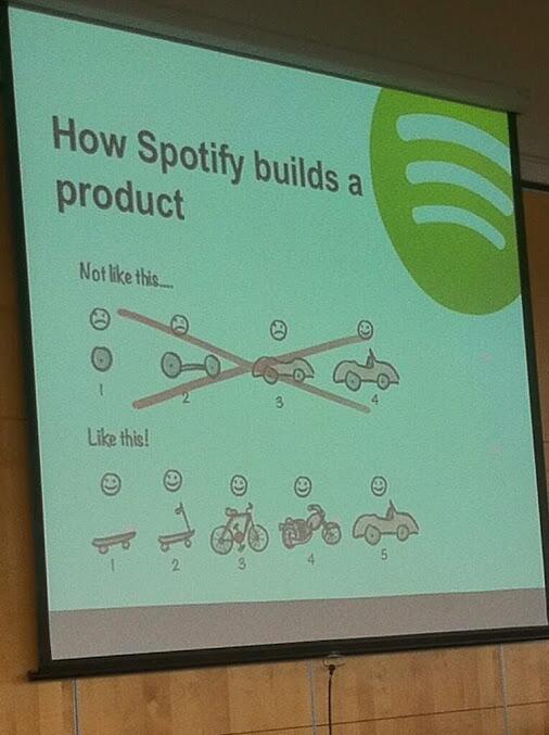 jackysee's tweet photo. Agile in a nutshell http://t.co/Kr7jPnYL2u