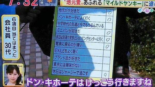 ポンとり天男 マイルドヤンキー W ほとんど当てはまらなかった Http T Co Zbzmgcbhu0 ポンとり天男 マイルドヤンキー W ほとんど当てはまらなかった Http T Co Zbzmgcbhu0