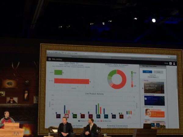 rwang0's tweet photo. #realtimeoffers MyPOV: what will you remix with Site Jockey? Can you sample real time actions? #cmo #AdobeSummit http://t.co/CJ31Q0kLUb