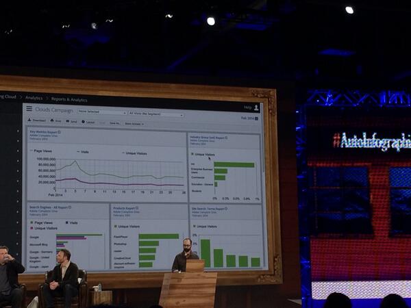 rwang0's tweet photo. MyPOV: #autoinfographics is @adobe answer to #dataviz  Data viz is key to democratizing decisions #AdobeSummit http://t.co/hObGErKYQs