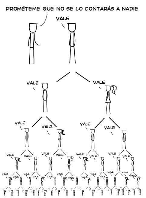 LoMejorDeFB's tweet photo. Prométeme que no se lo contarás a nadie http://t.co/Xk8ykooPjk