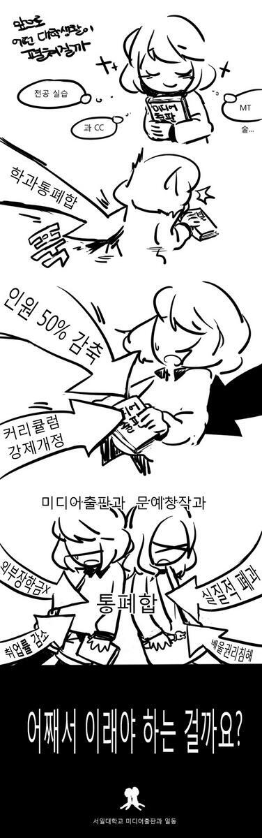 서일대폐과 피해사례~매스컴을타자 학교측은 통폐합으로바꿈.그러나 막무가내의 과통폐합은 모두를 피해자로!문예창작과와 미디어출판과가 통폐합을 한다면.우선.미출과는 공학계열이고 문창과는 인문계열로 배움자체가 다른데..