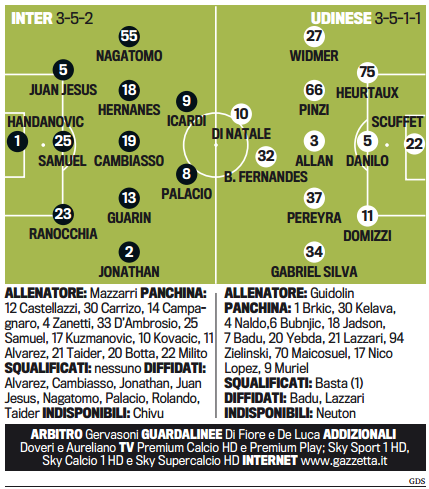 Matchday Commentary Thread - Page 9 BjuXSqeCIAAZiBz