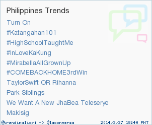 trendinaliaPI's tweet photo. Trend Alert: #COMEBACKHOME3rdWin. More trends at http://t.co/dwWMWoA4nN #trndnl http://t.co/yZzX98FSna