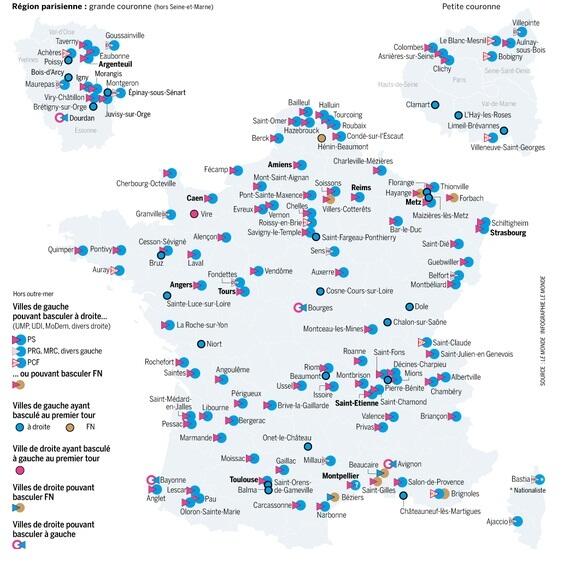 lucbronner's tweet photo. Municipales : les 100 villes qui pourraient basculer à droite   http://t.co/YmWSJxcFBT http://t.co/k1JaVFmoQD