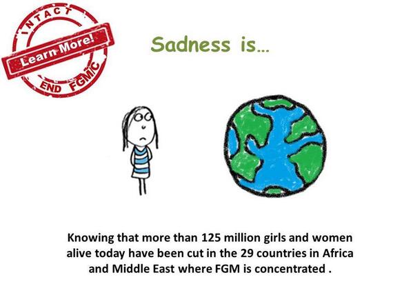 INTACTnetwork's tweet photo. @equalitynow Learn more about FGM/C... 
Like our facebook page: https://t.co/XnQBeNuFB5 http://t.co/WWDfyvthGE