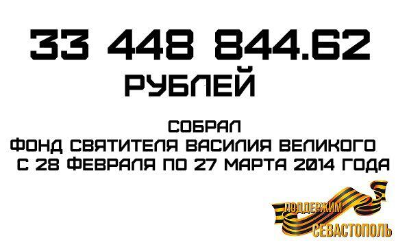 Поддержи Севастополь tweet media