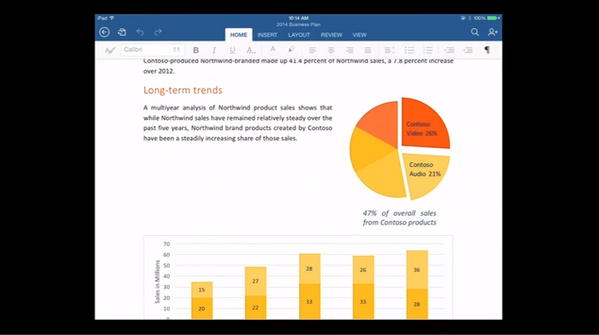 genbeta's tweet photo. Tablas y gráficos en Office para iPad #cloudformobile http://t.co/2CgGaCPPxu