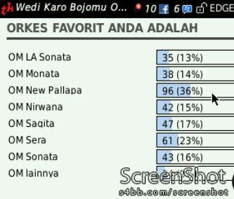Pendapat dri sebagian pecinta new paallap