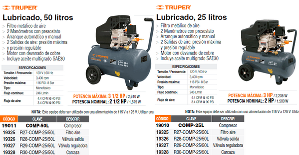 Verbindung Automatisch Klassisch Compresor De Aire 25 Litros 2 Hp 