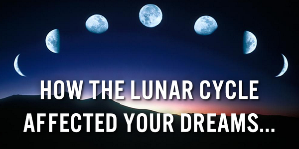 DreamONapp's tweet photo. Full moon = Freaky dreams! Our results data shows that more bizarre dreams are being recorded on the app when there … http://t.co/TGahrlhkBZ