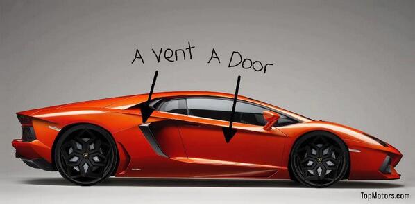 AutoMemes's tweet image. how lamborghini named the aventador.